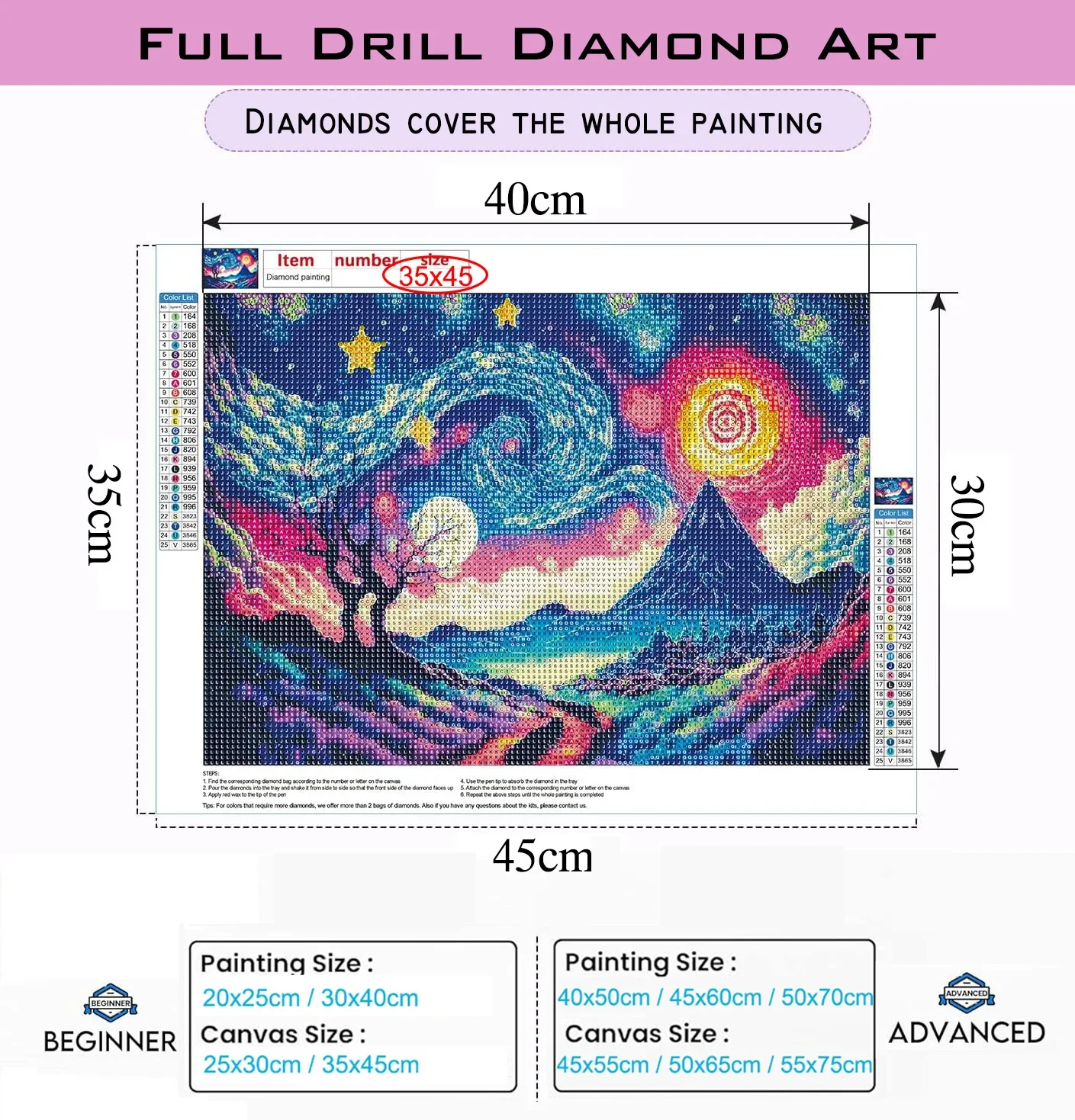 Mother Daughter Art Hobby 5D D - Art Craft Mother'S Day recension och pris